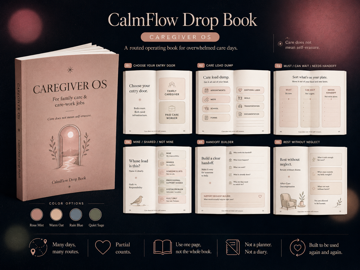 Caregiver OS Drop Book — handoff, rest, and care without self-erasure